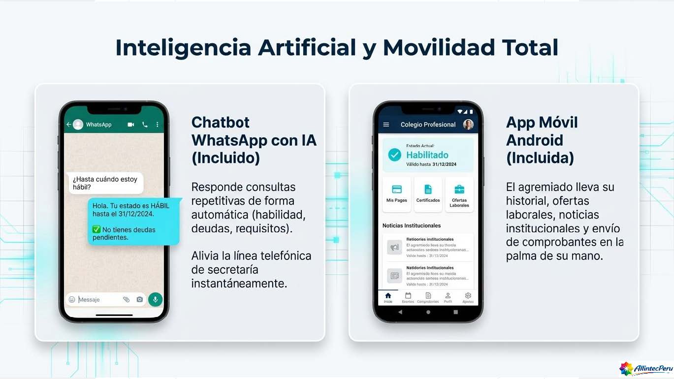 Dashboard Interfaz